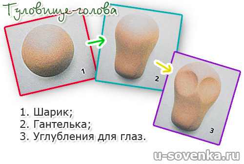 лепка из пластилина детям