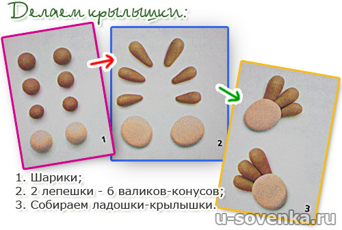 лепка из пластилина мастер класс