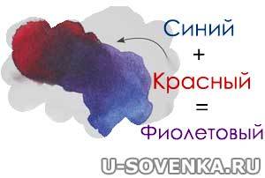 как получить новый цвет