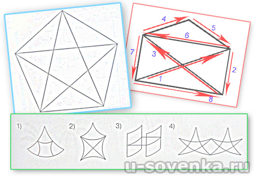 risuem-ne-otrivaya-ruki-3